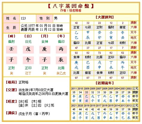 子平八字命盤|靈匣網生辰八字線上排盤系統